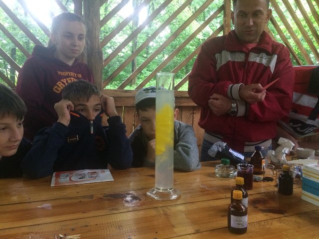 У світі цікавої хімії